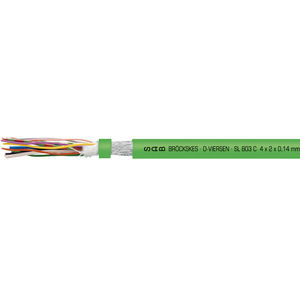 cabo elétrico para servomotor