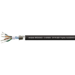cabo elétrico Ethernet