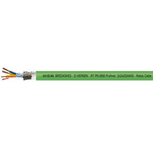 cabo elétrico ProfiNet