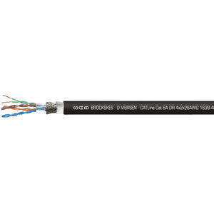 cabo elétrico CAT 6a