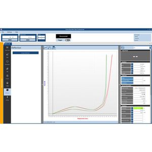 módulo de software para teste