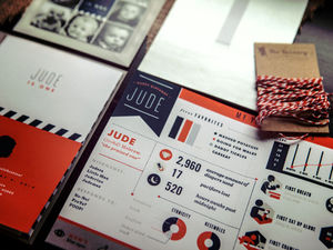 software de design