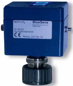 sensor de gás de CO2