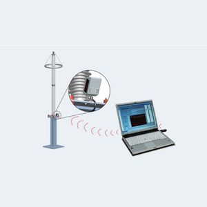 dispositivo de monitoramento USB