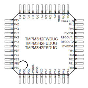 microcontrolador 32 bits