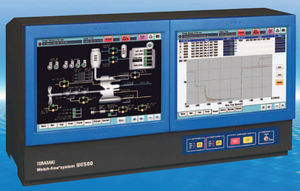 sistema de controle de monitoramento