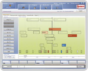 software de gestão da produção