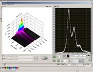 espectrofluorímetro de resolução temporal