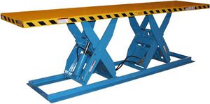 mesa elevatória de dupla tesoura