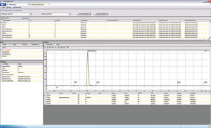 software de gestão de dados