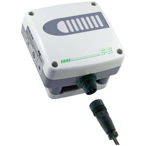 medidor de concentração de CO2