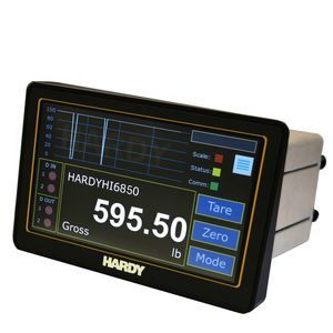 indicador/controlador de pesagem multicanal