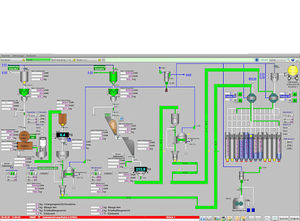 software de gestão