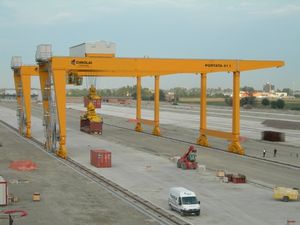guindaste de pórtico para trilho