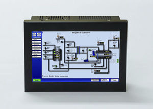 painel PC LCD