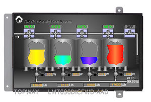 displays LCD