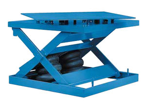 mesa elevatória tipo tesoura 1