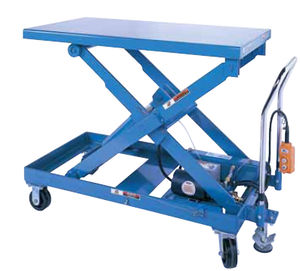 Mesaelevatóriatipo tesoura