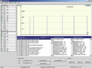 software de monitoramento