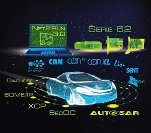 software de conectividade