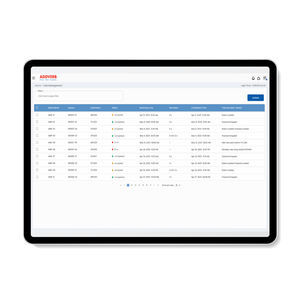 software de gestão