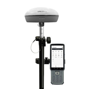 receptor RTK