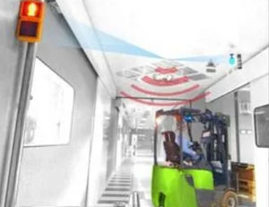 sistema de controle