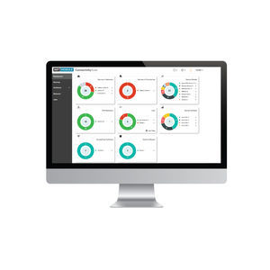 software de gestão
