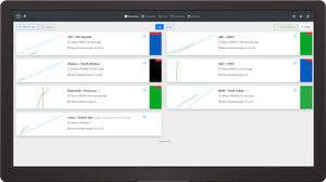 software de monitoramento