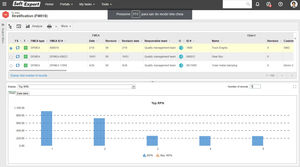 software de monitoramento