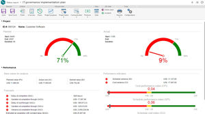 software de monitoramento 1