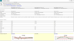 software de monitoramento