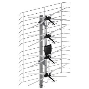 antena de banda larga