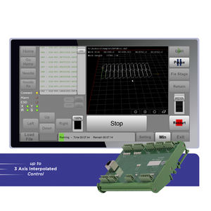 interface de software CNC