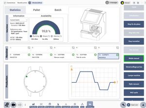 software de gestão