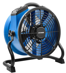 ventilador para altas temperaturas