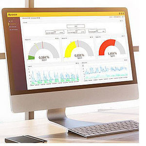 solução de software de monitoramento