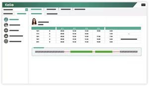 software de gestão de recursos humanos