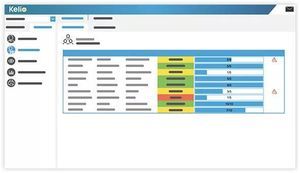 software de gestão