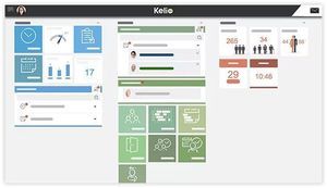 software de gestão de recursos humanos 1