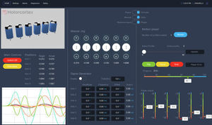 software de controle de movimento