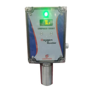 detector de gás 1