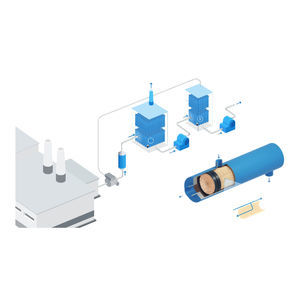 purificador de gás de CO2