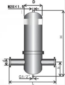 filtro de gás