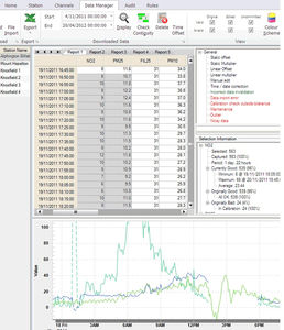 software de coleta de dados