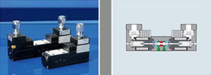 válvula direcional pneumática acionada por solenoide