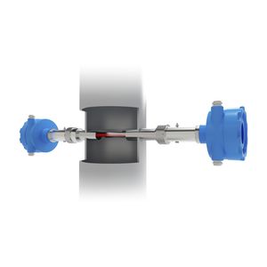 analisador de gases de processo