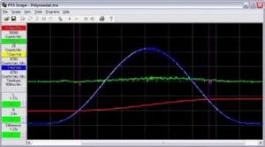 software de controle de movimento