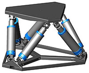 motor linear CA