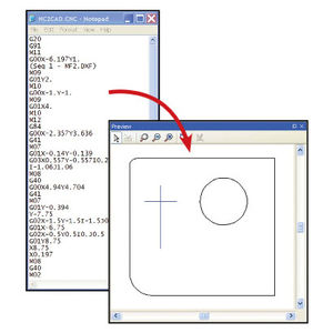 software de programação